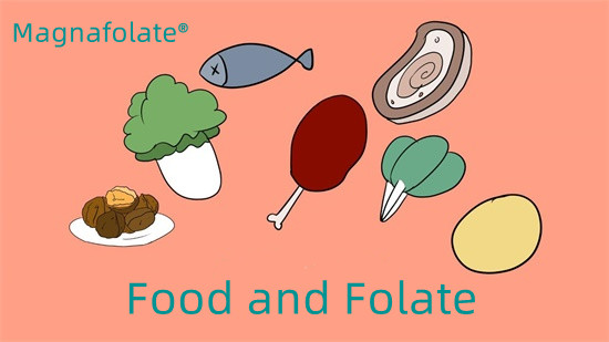 Voedsel en foliumzuur L Methylfolaatcalcium
